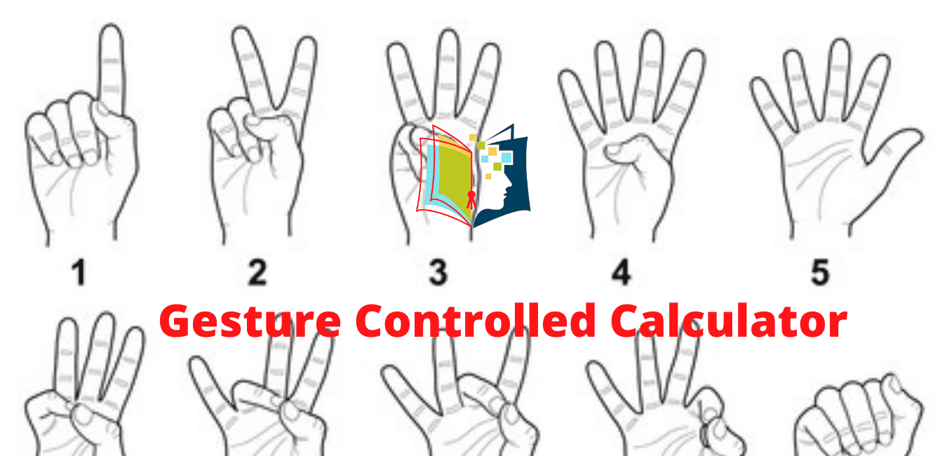 Gesture Controlled Calculator