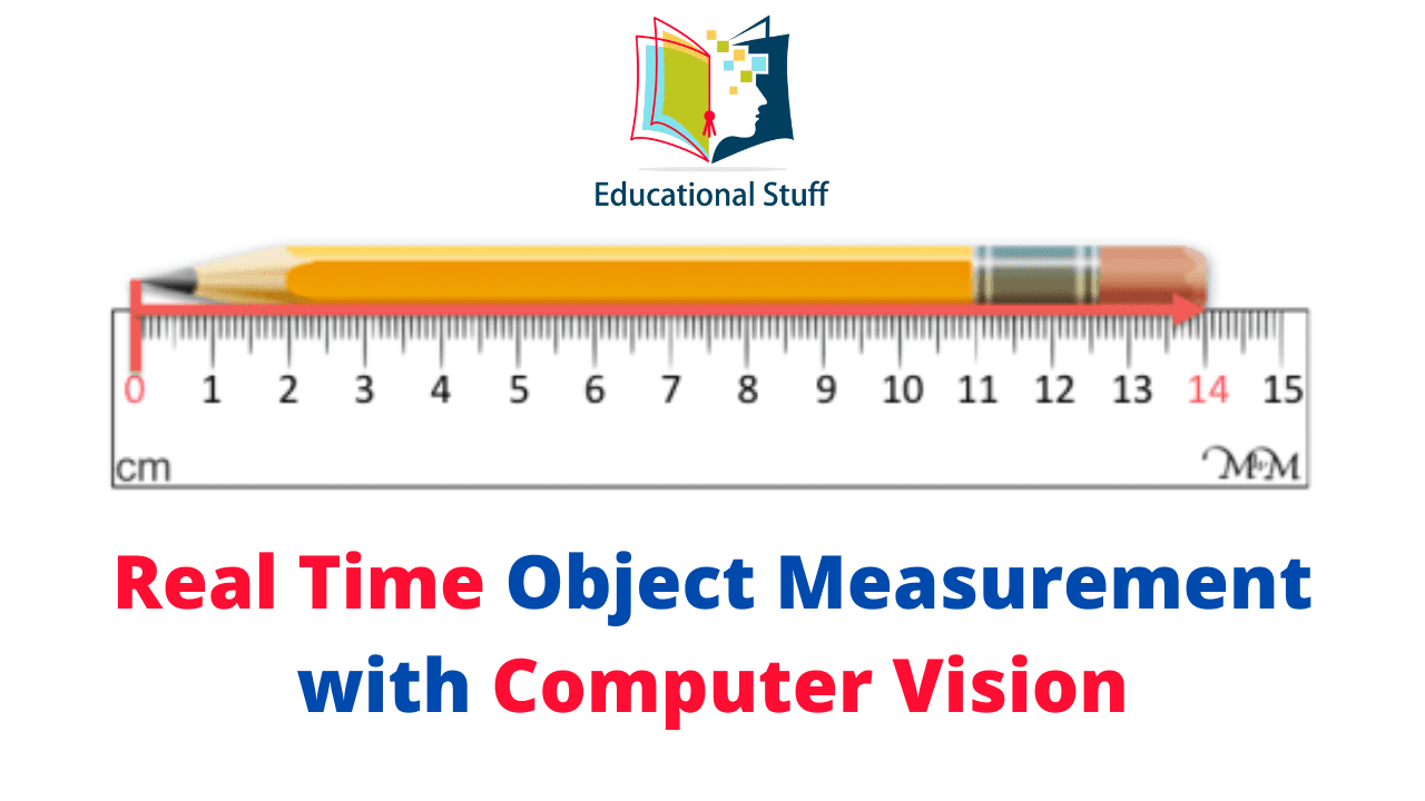 Real Time Object Measurement
