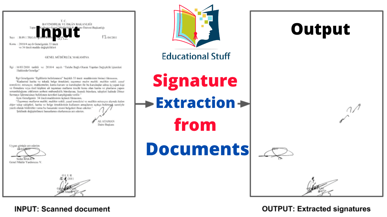 signature extraction
